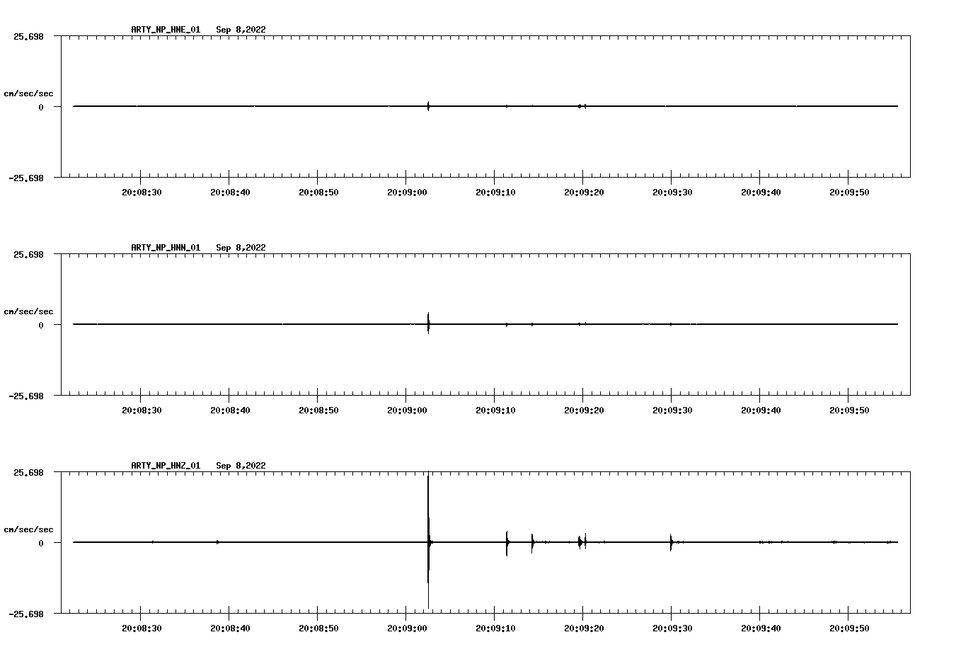 waveform image