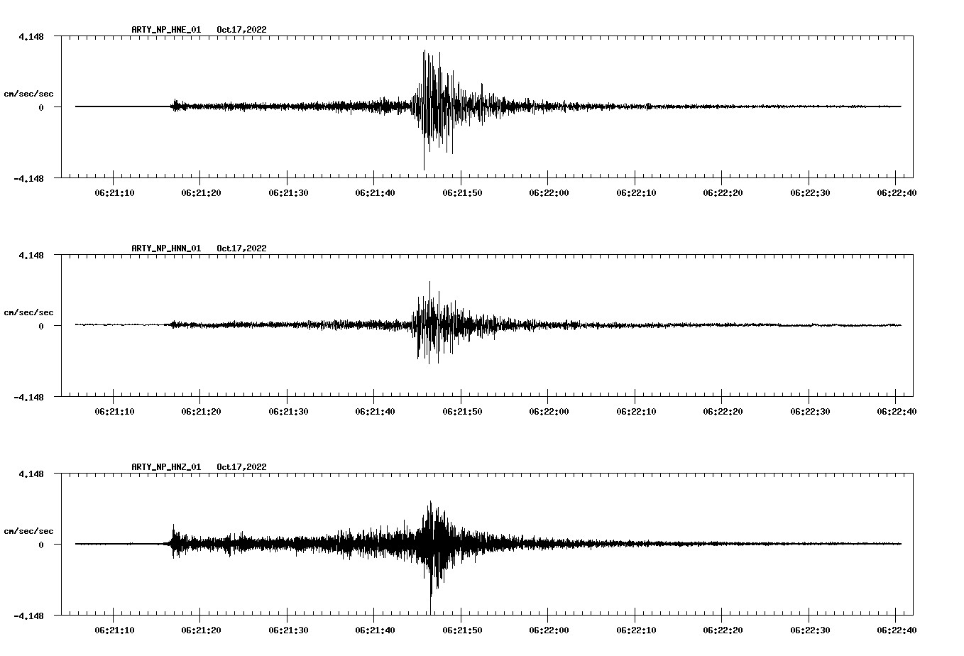 waveform image