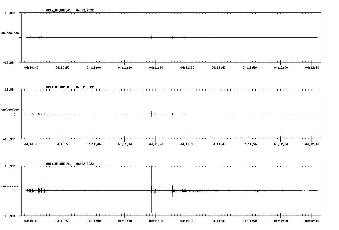 waveform image