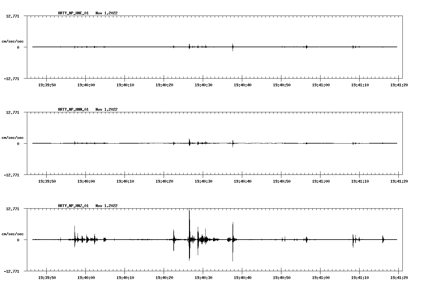 waveform image