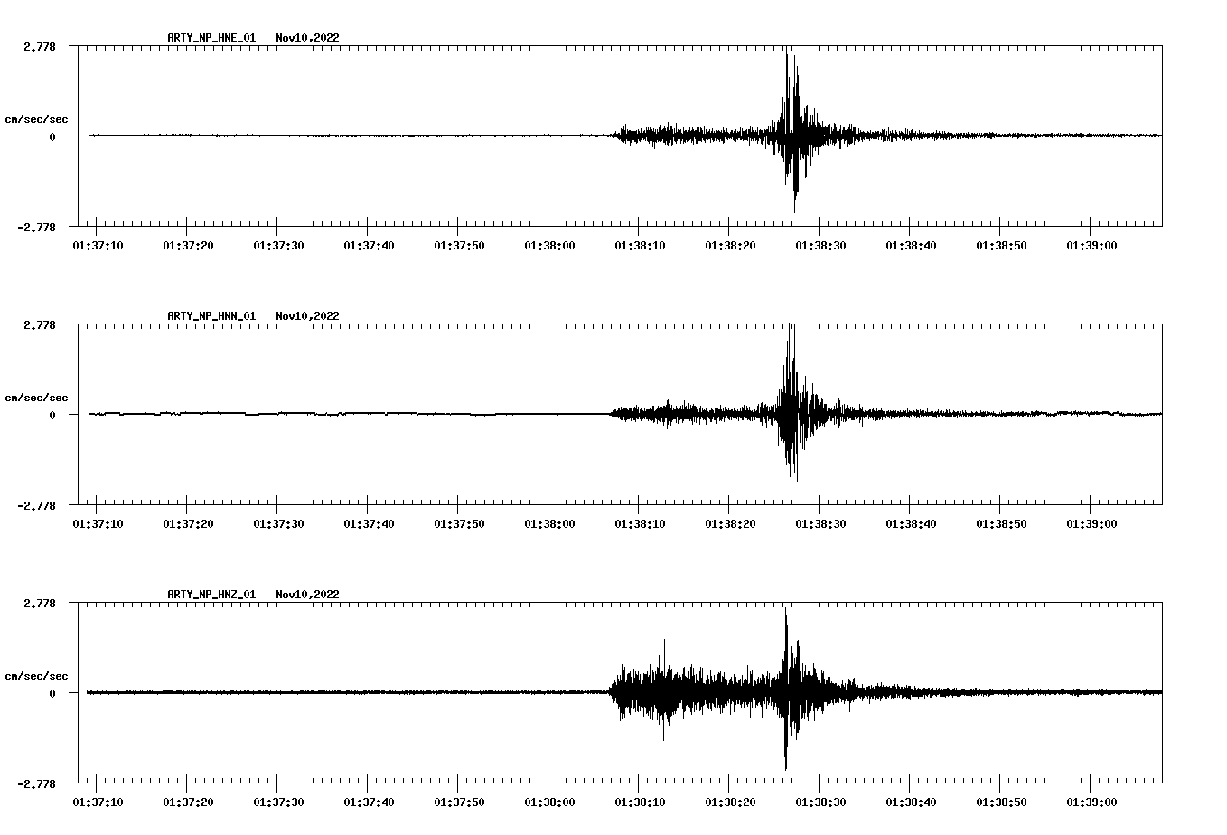 waveform image
