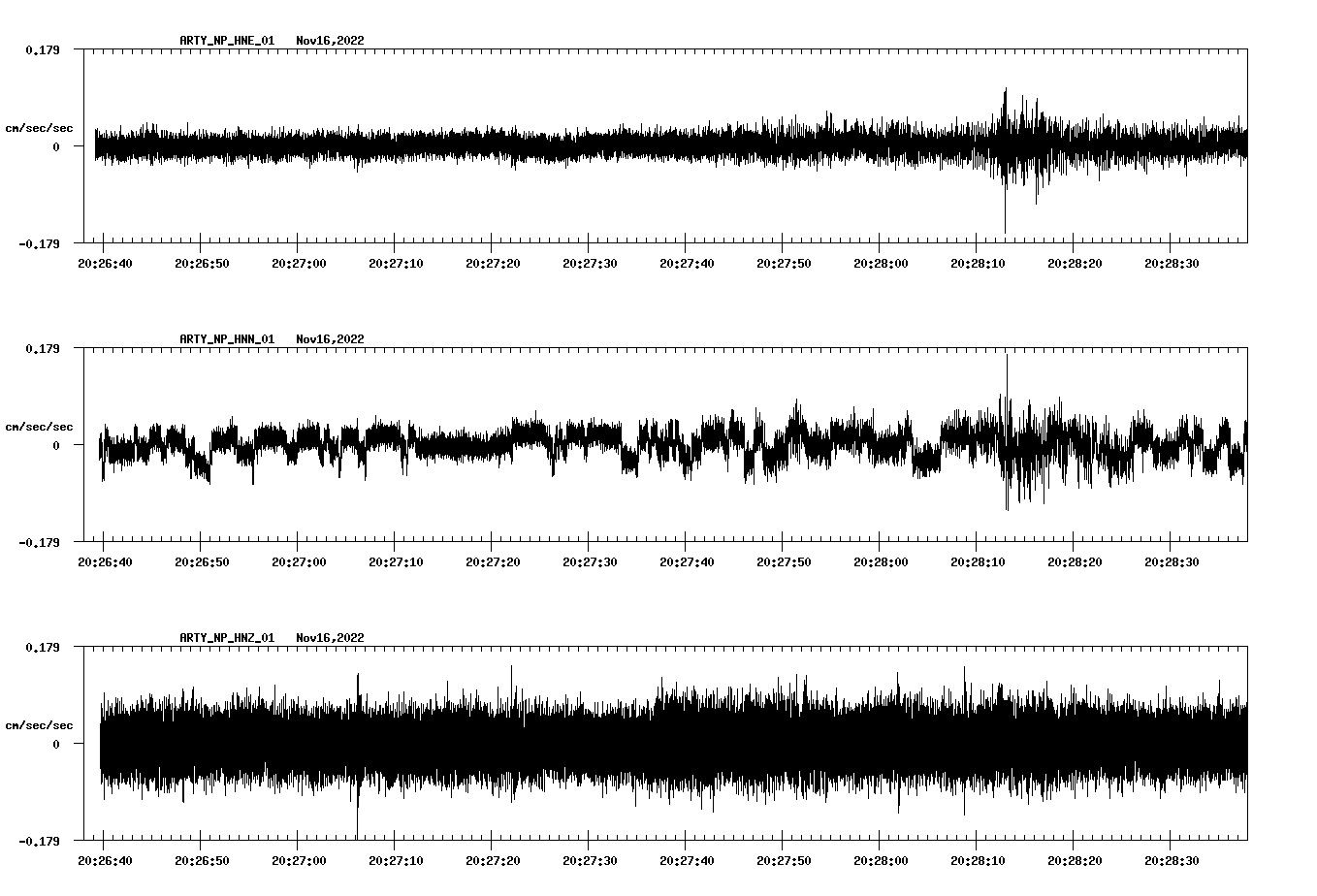 waveform image