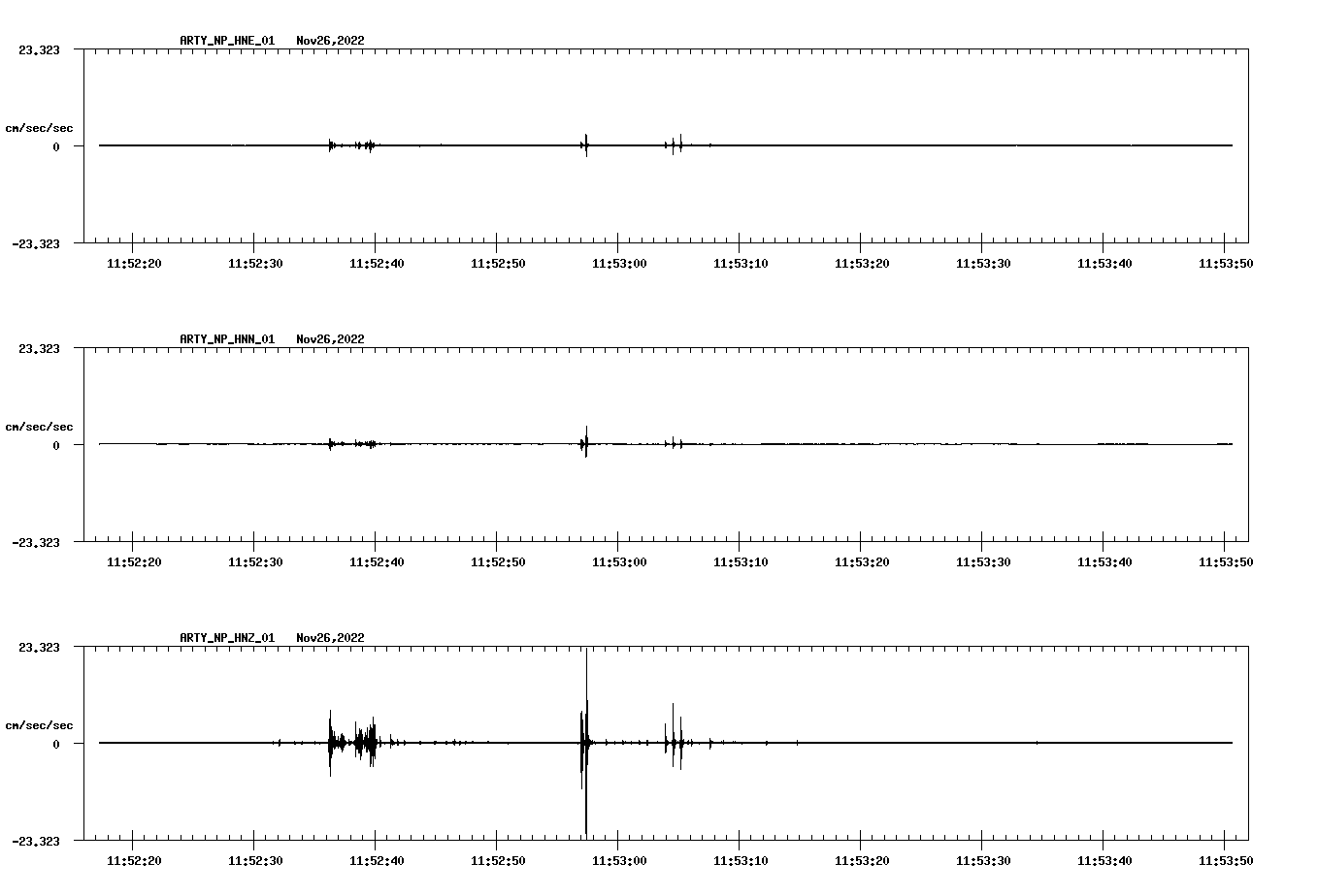 waveform image