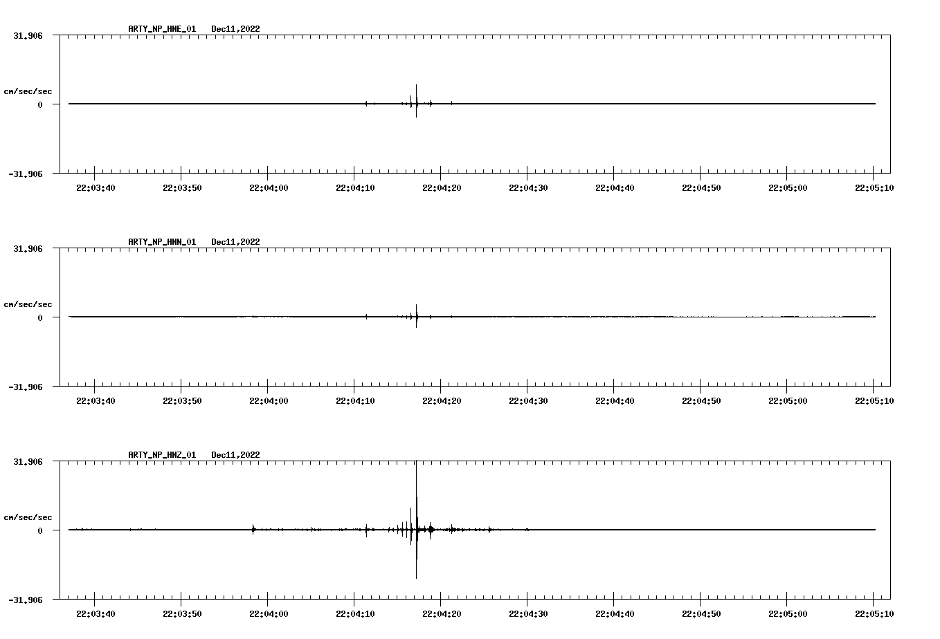 waveform image