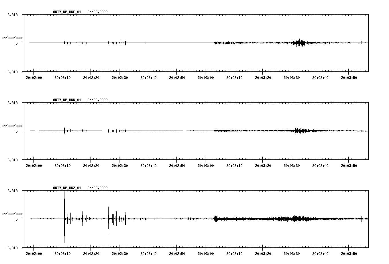 waveform image