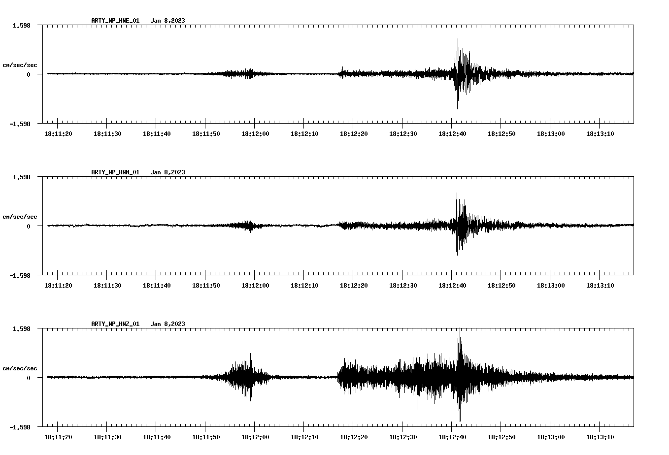 waveform image