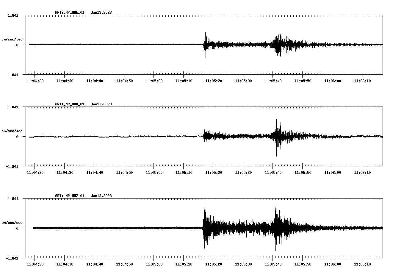 waveform image