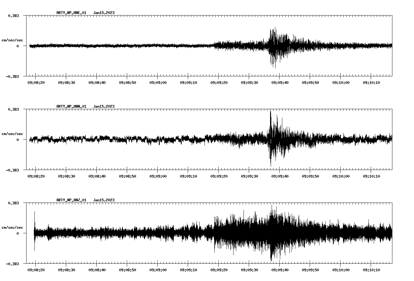 waveform image