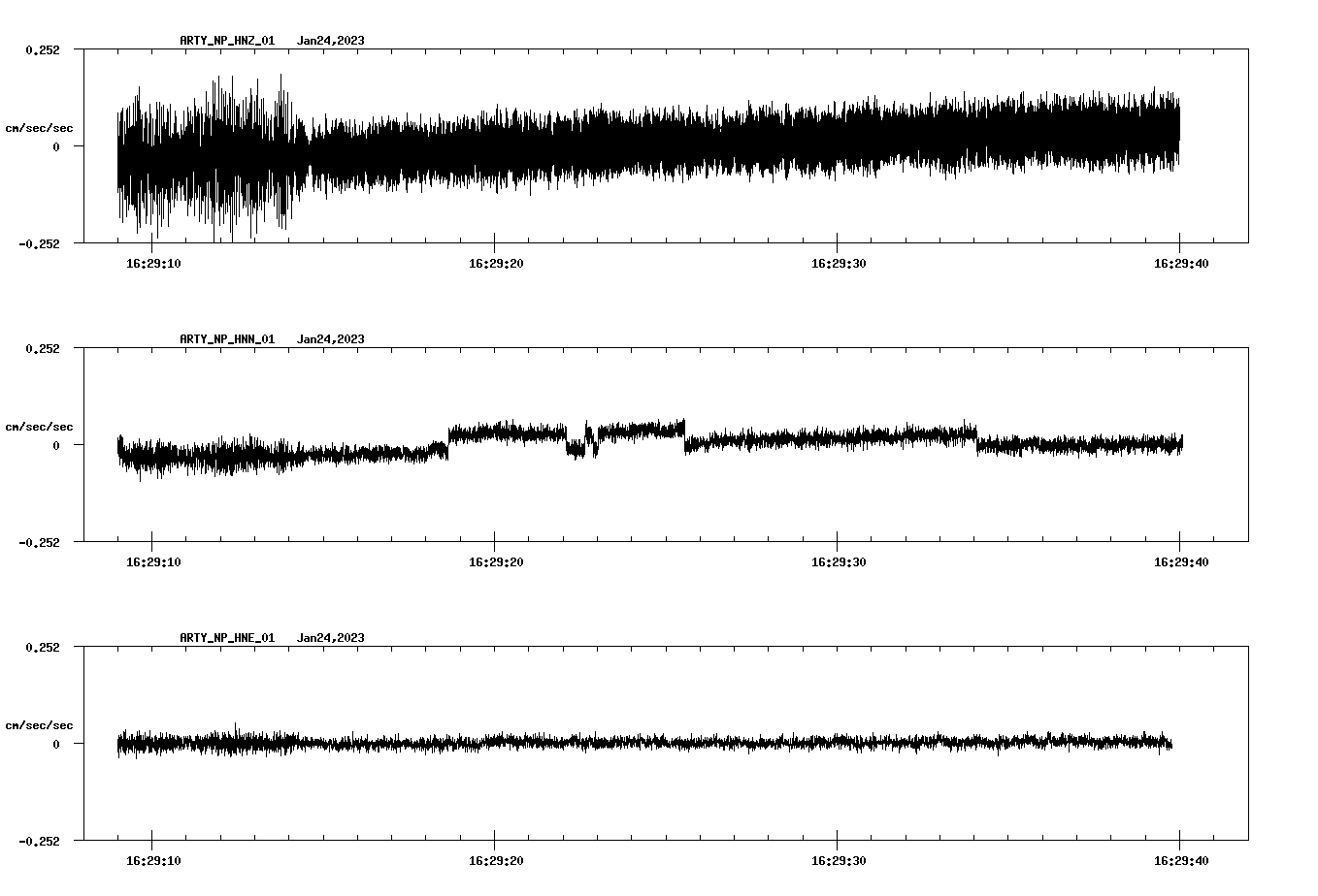 waveform image
