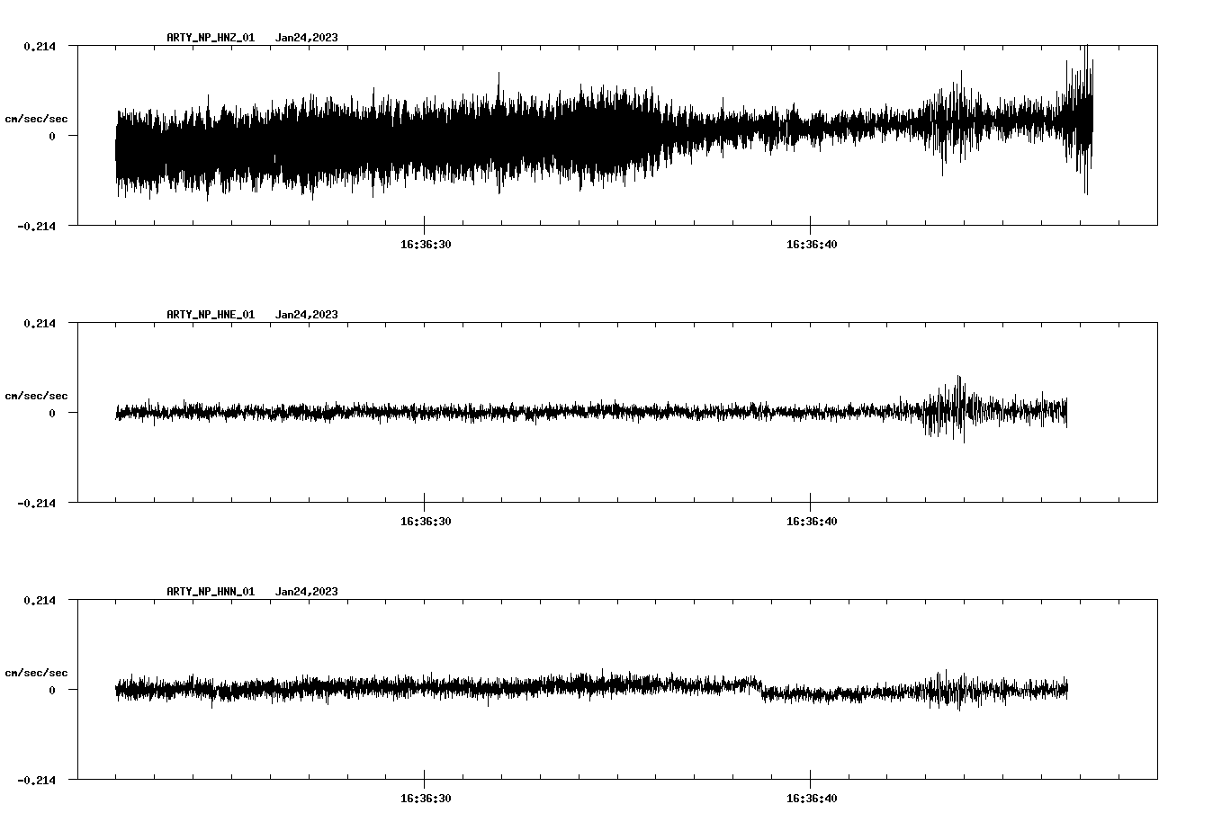 waveform image