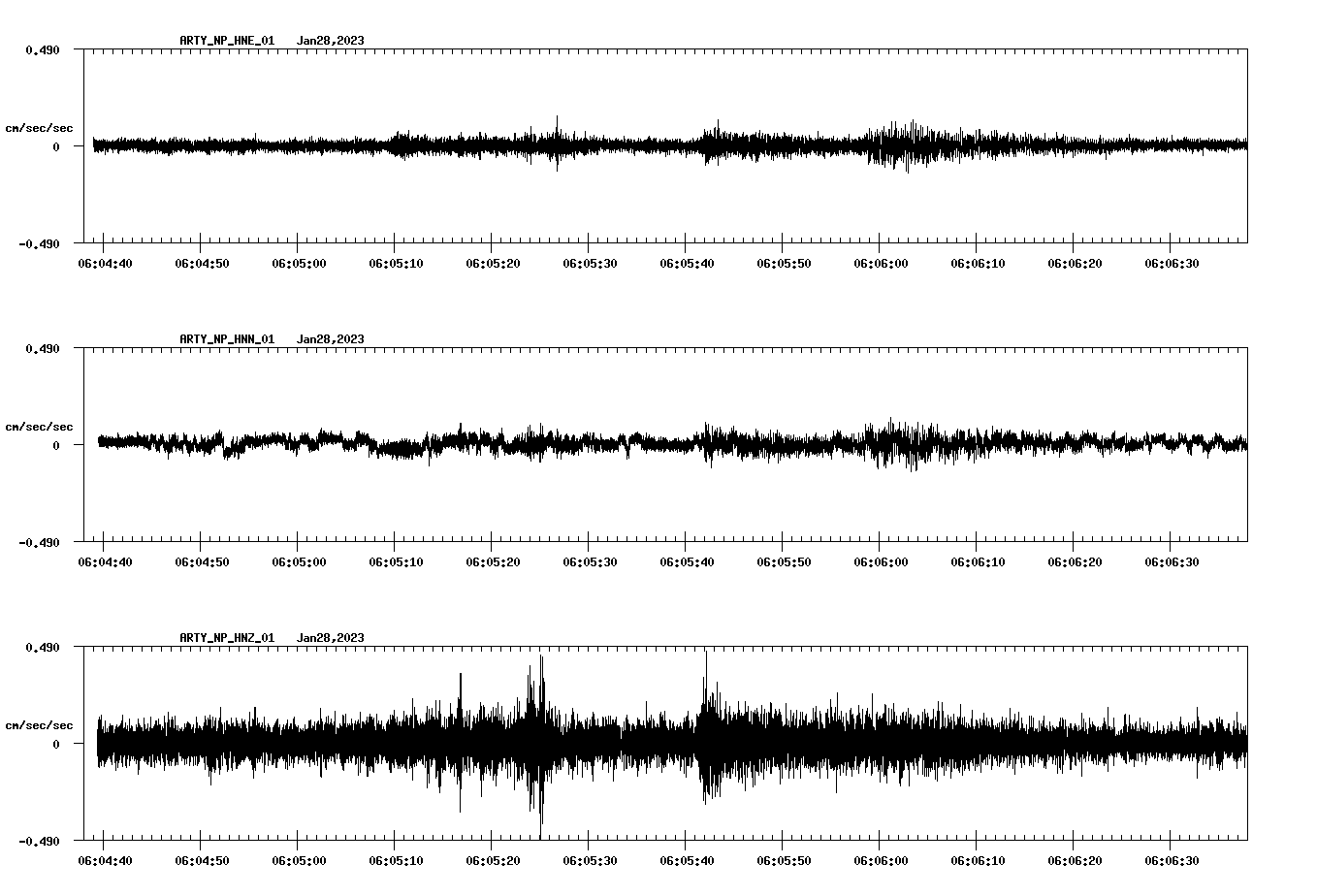 waveform image