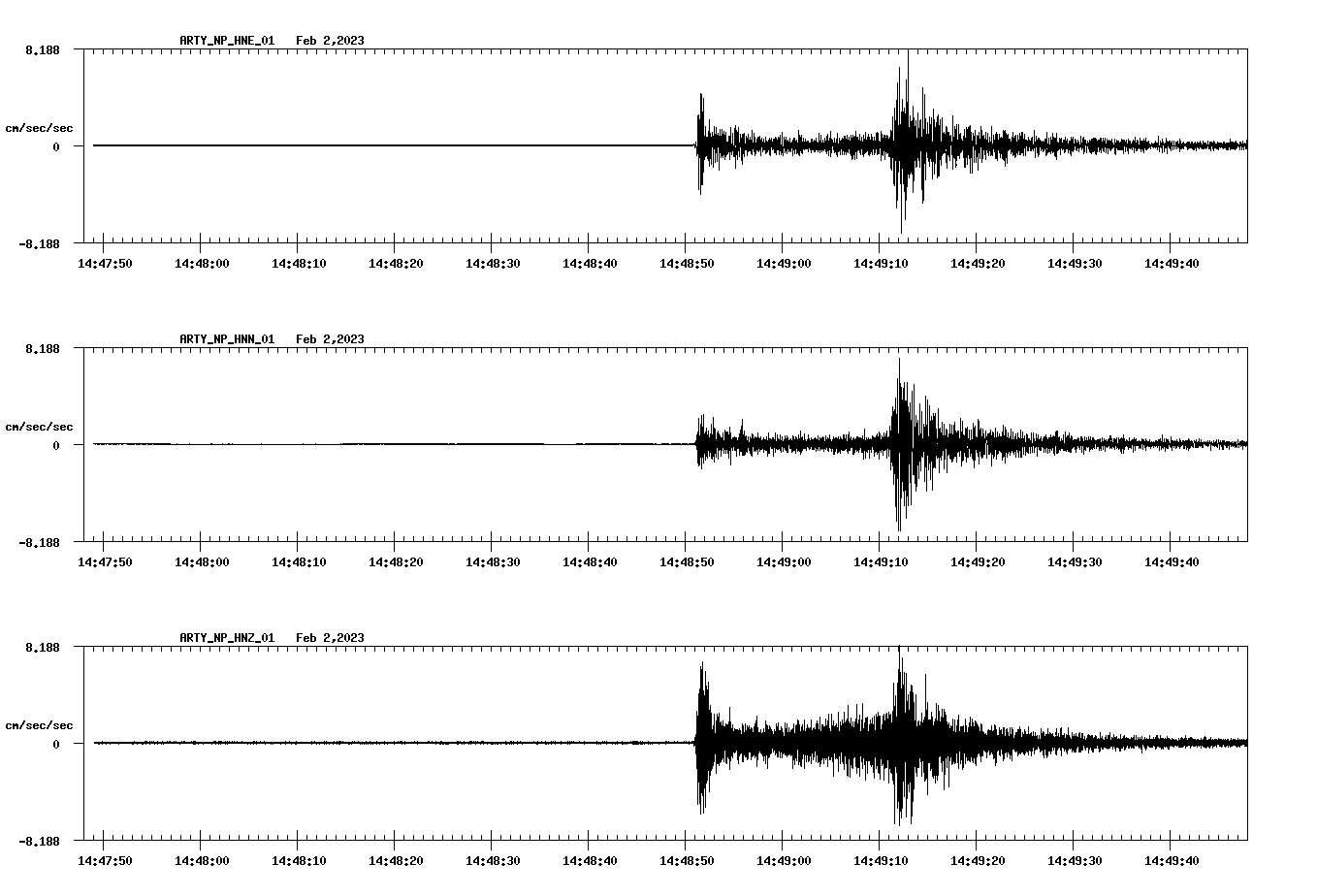 waveform image