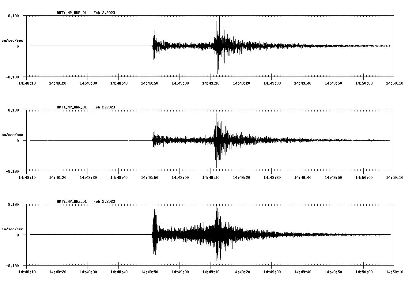 waveform image