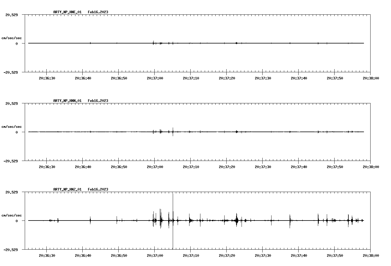 waveform image