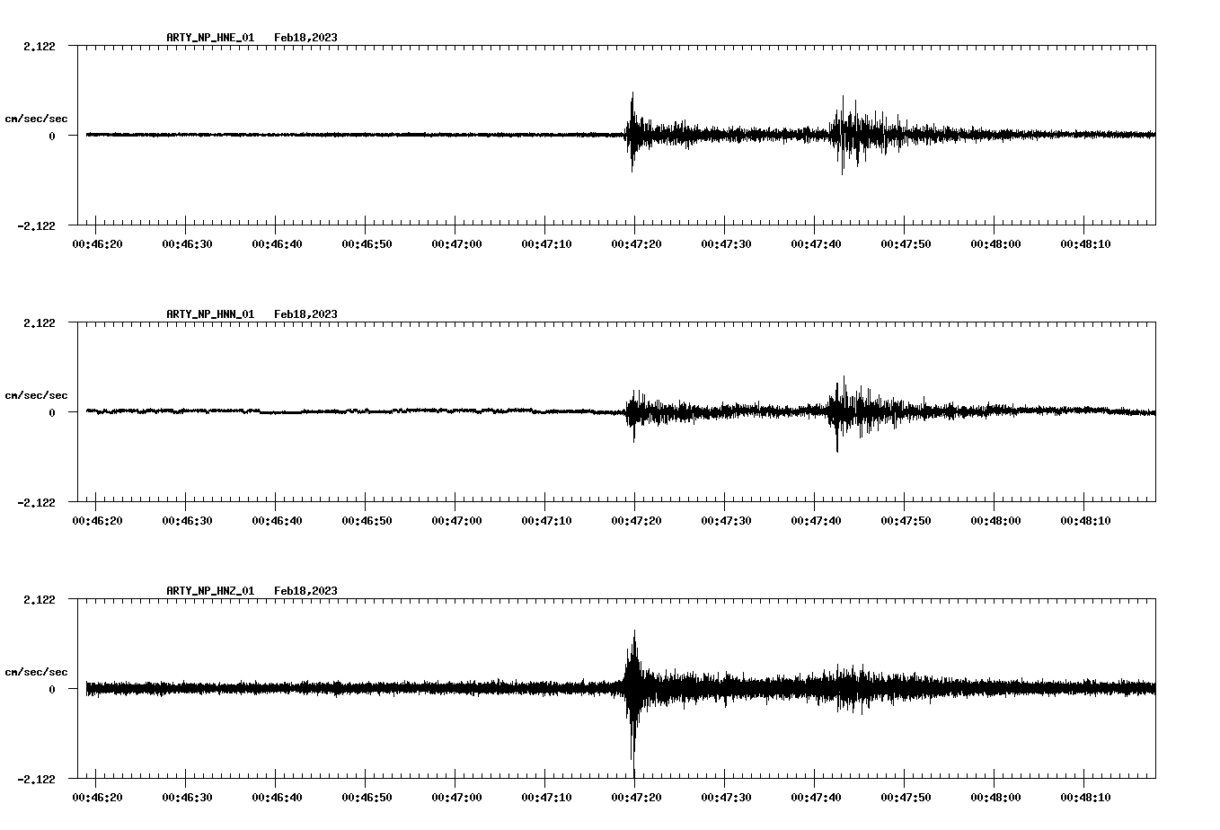 waveform image