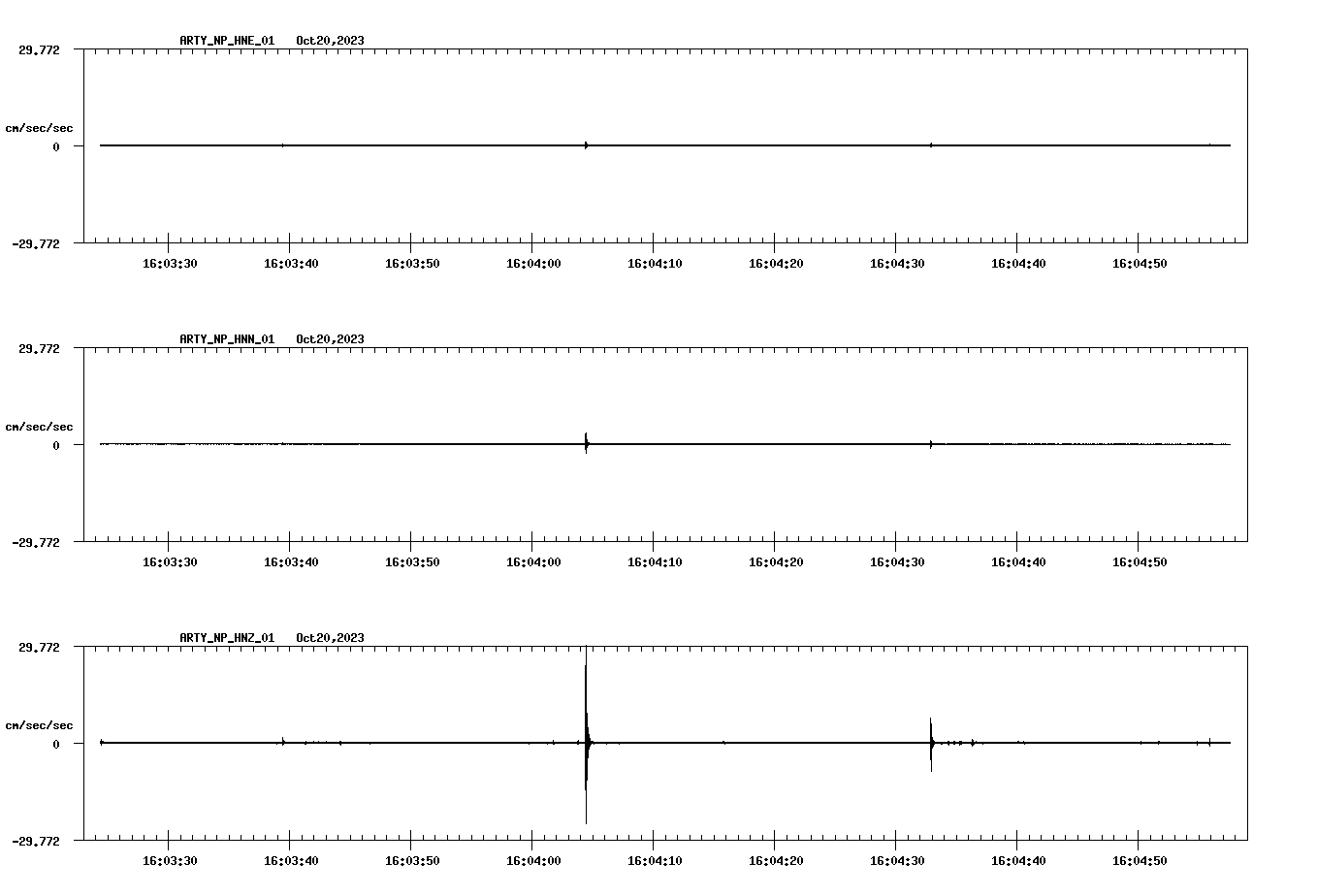 waveform image