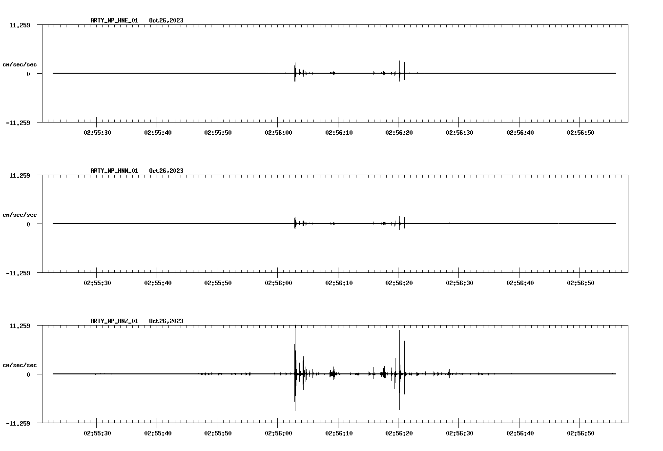 waveform image