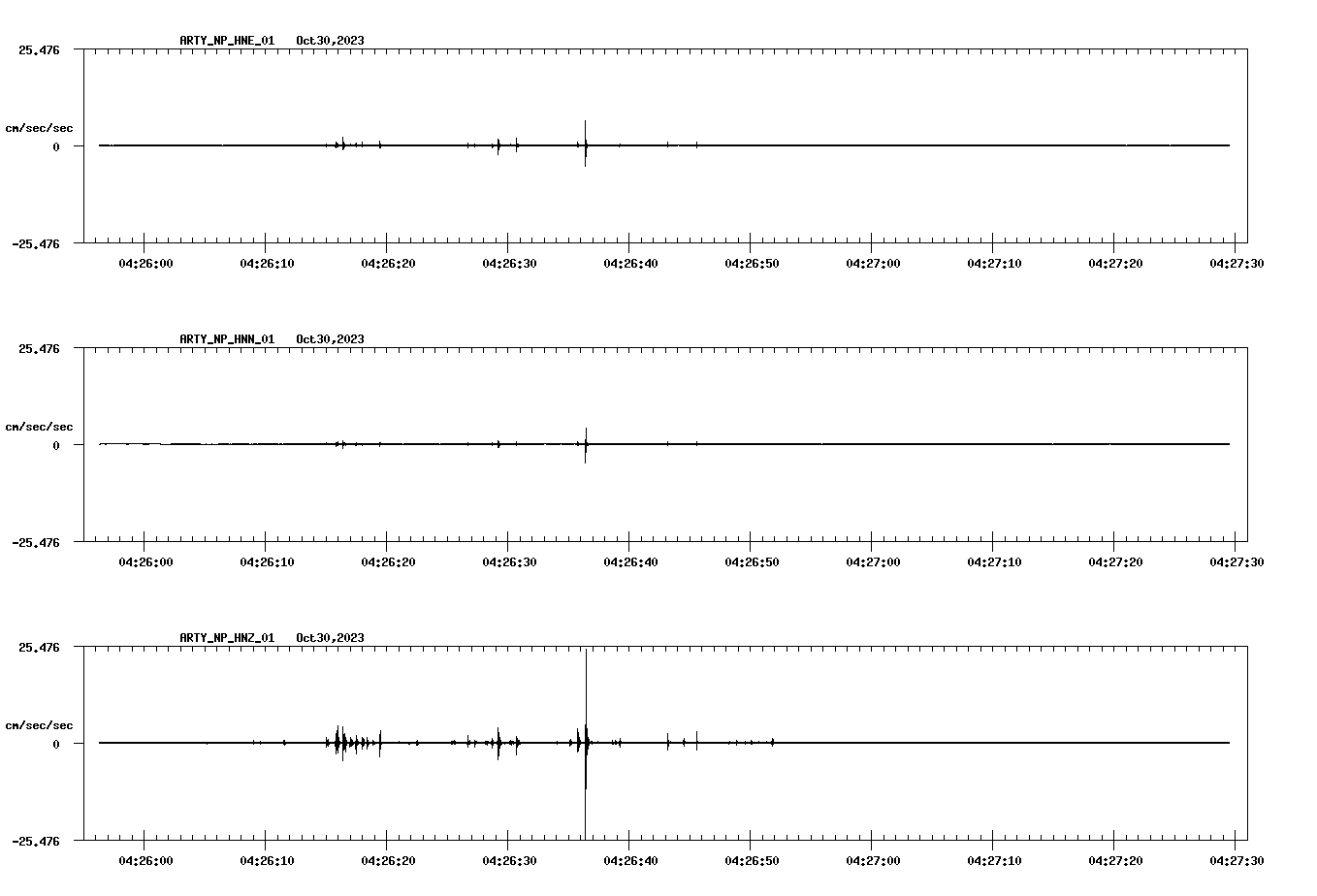 waveform image
