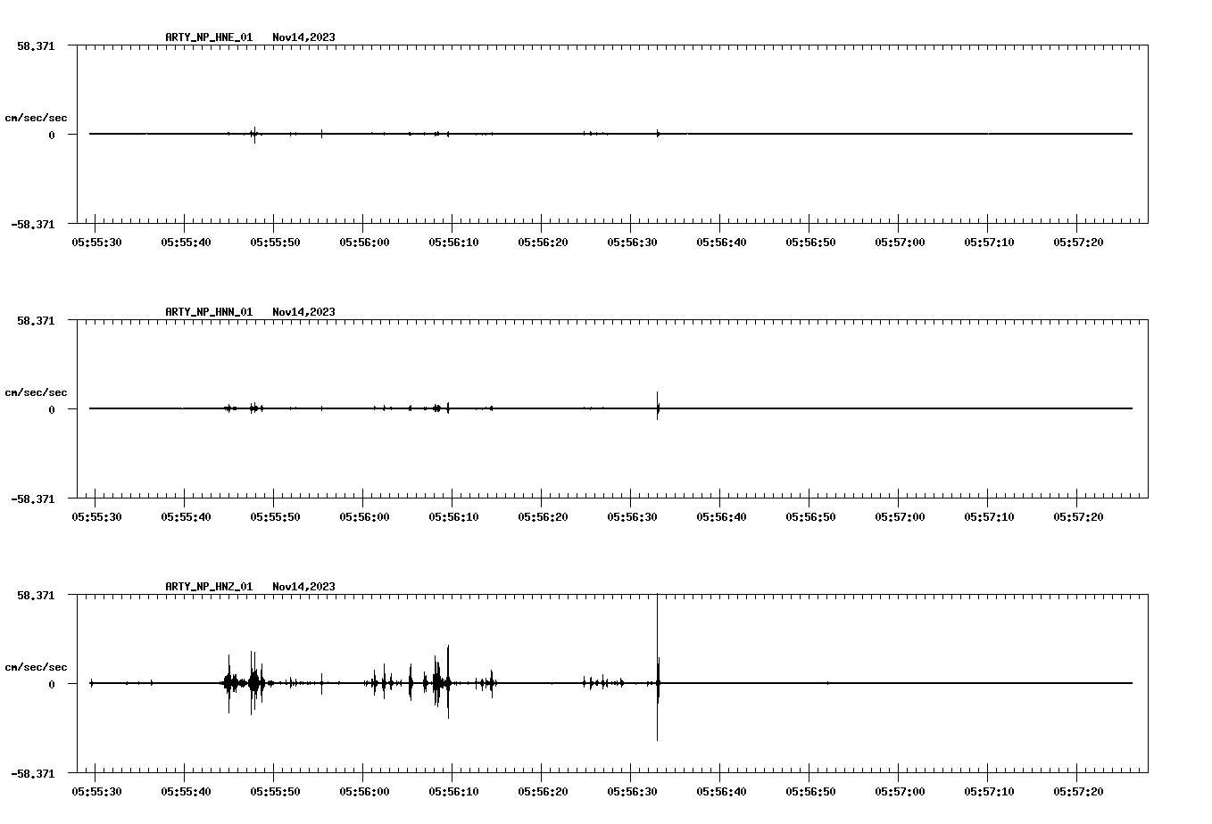 waveform image