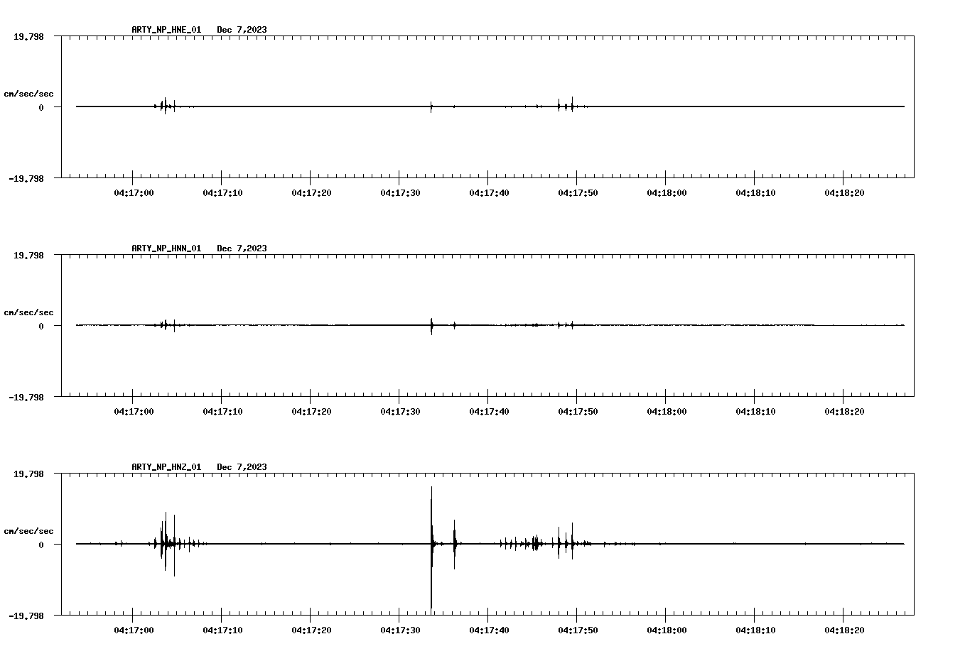 waveform image