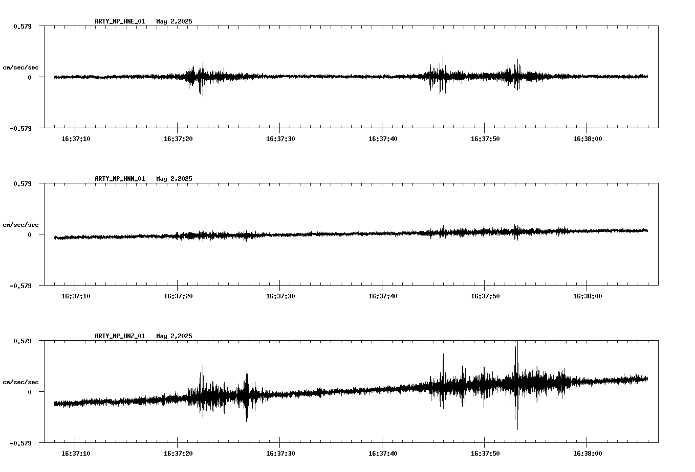 waveform image