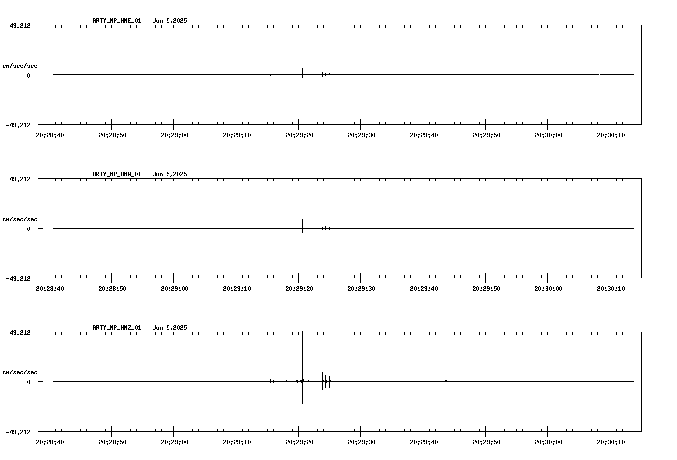 waveform image