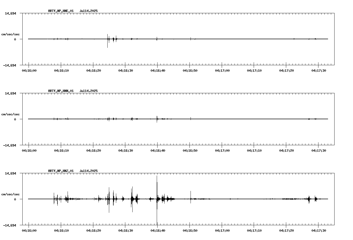 waveform image