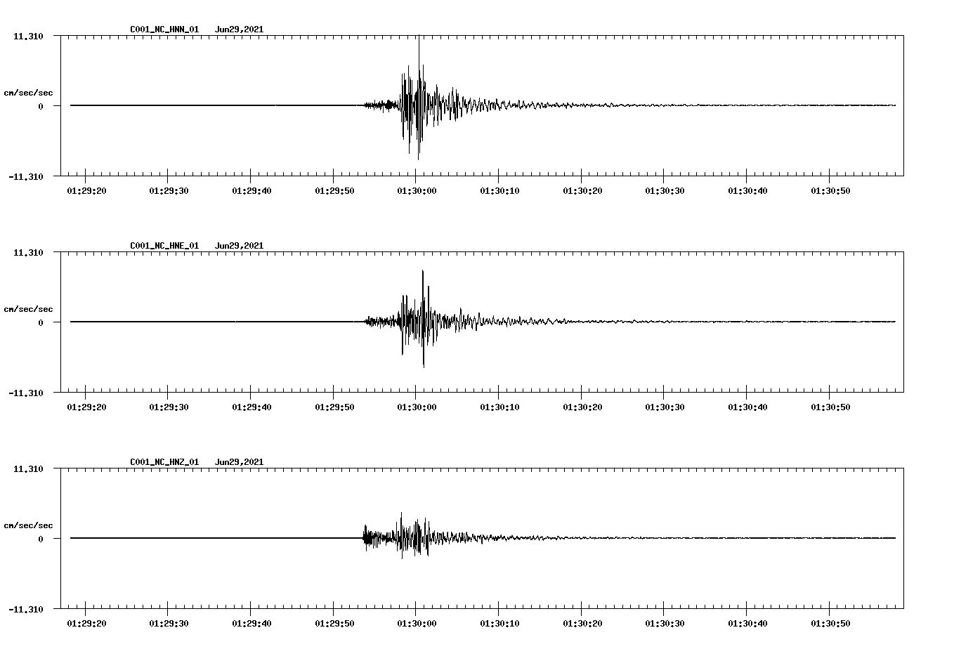 waveform image