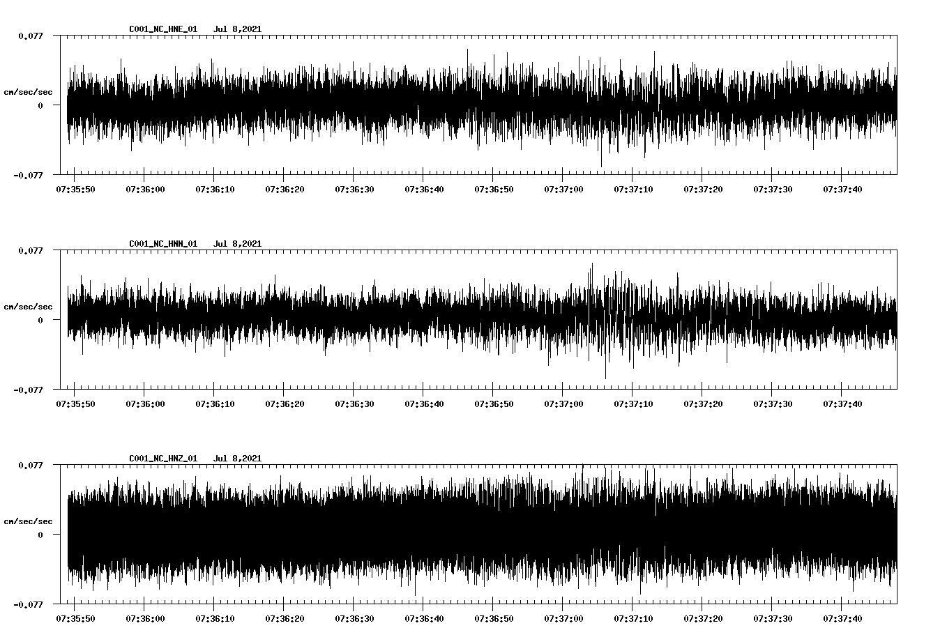 waveform image