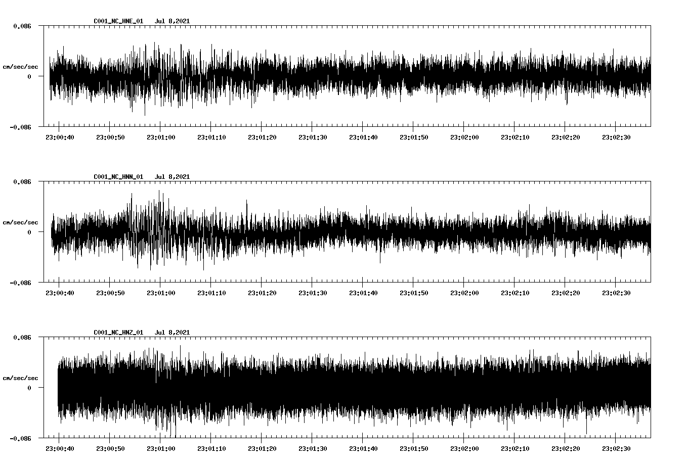waveform image