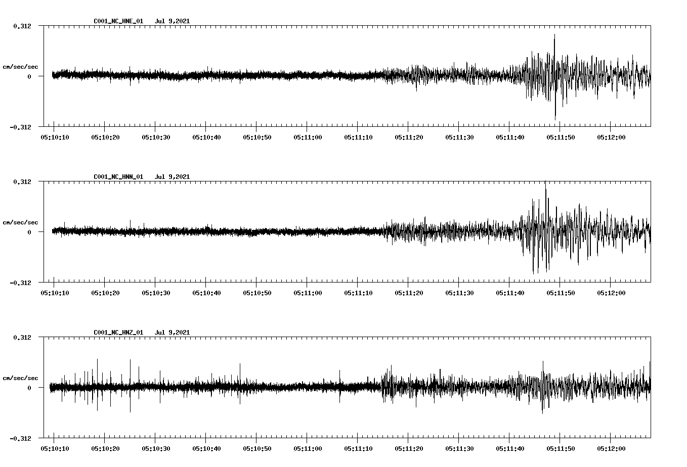 waveform image