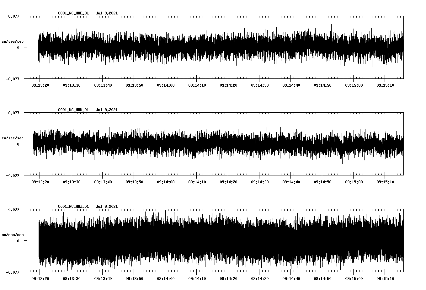 waveform image