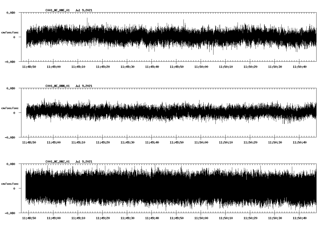 waveform image