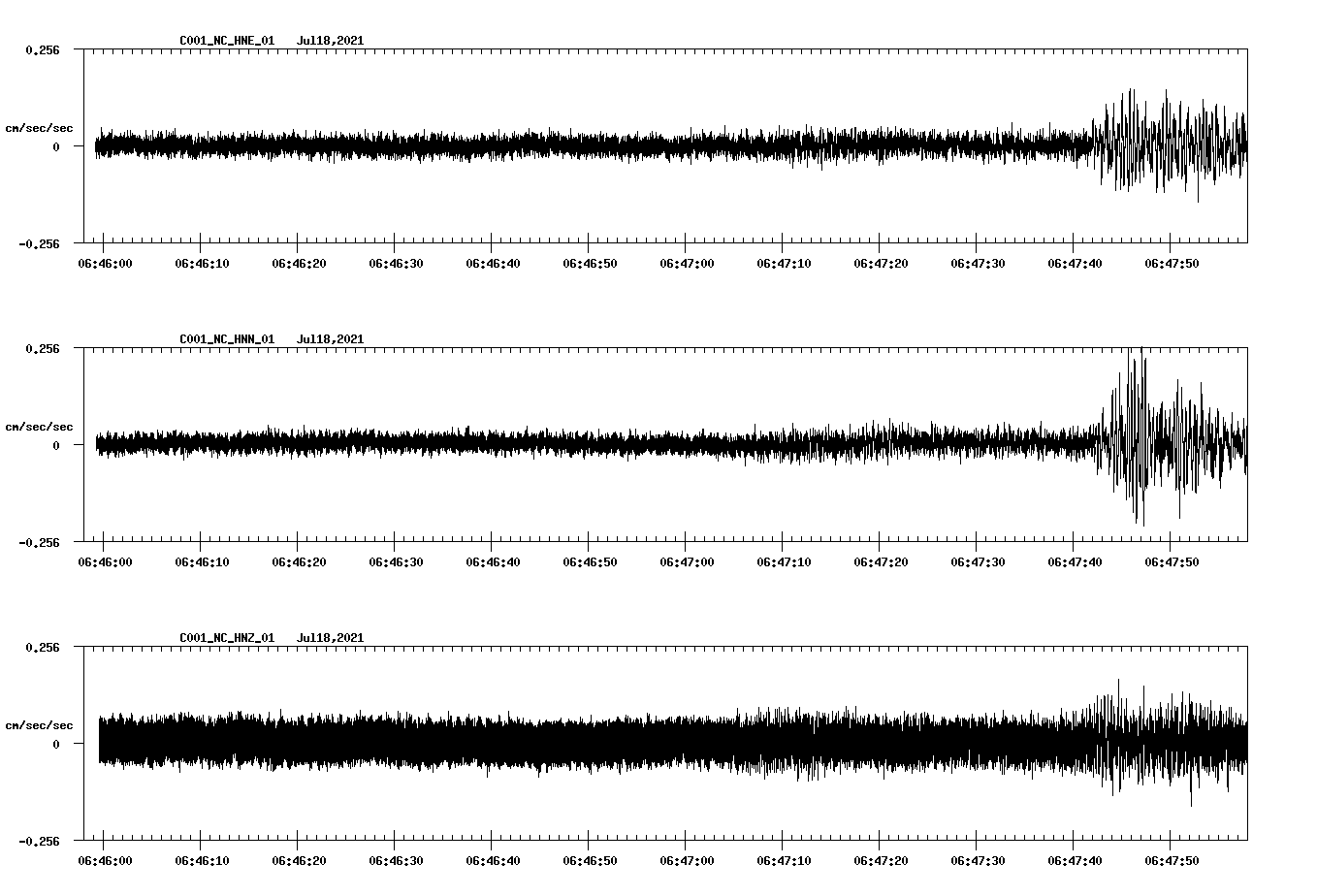 waveform image