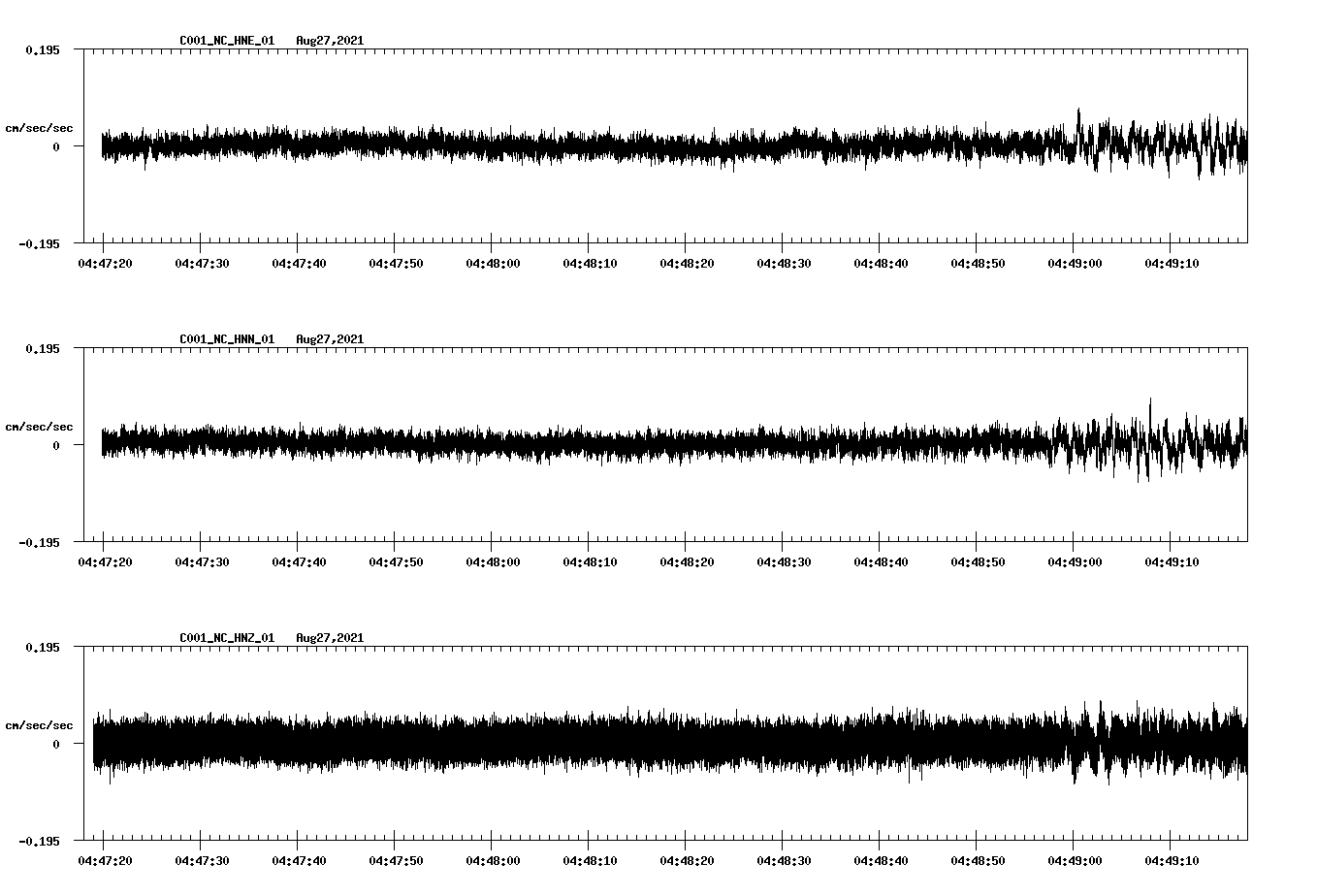 waveform image