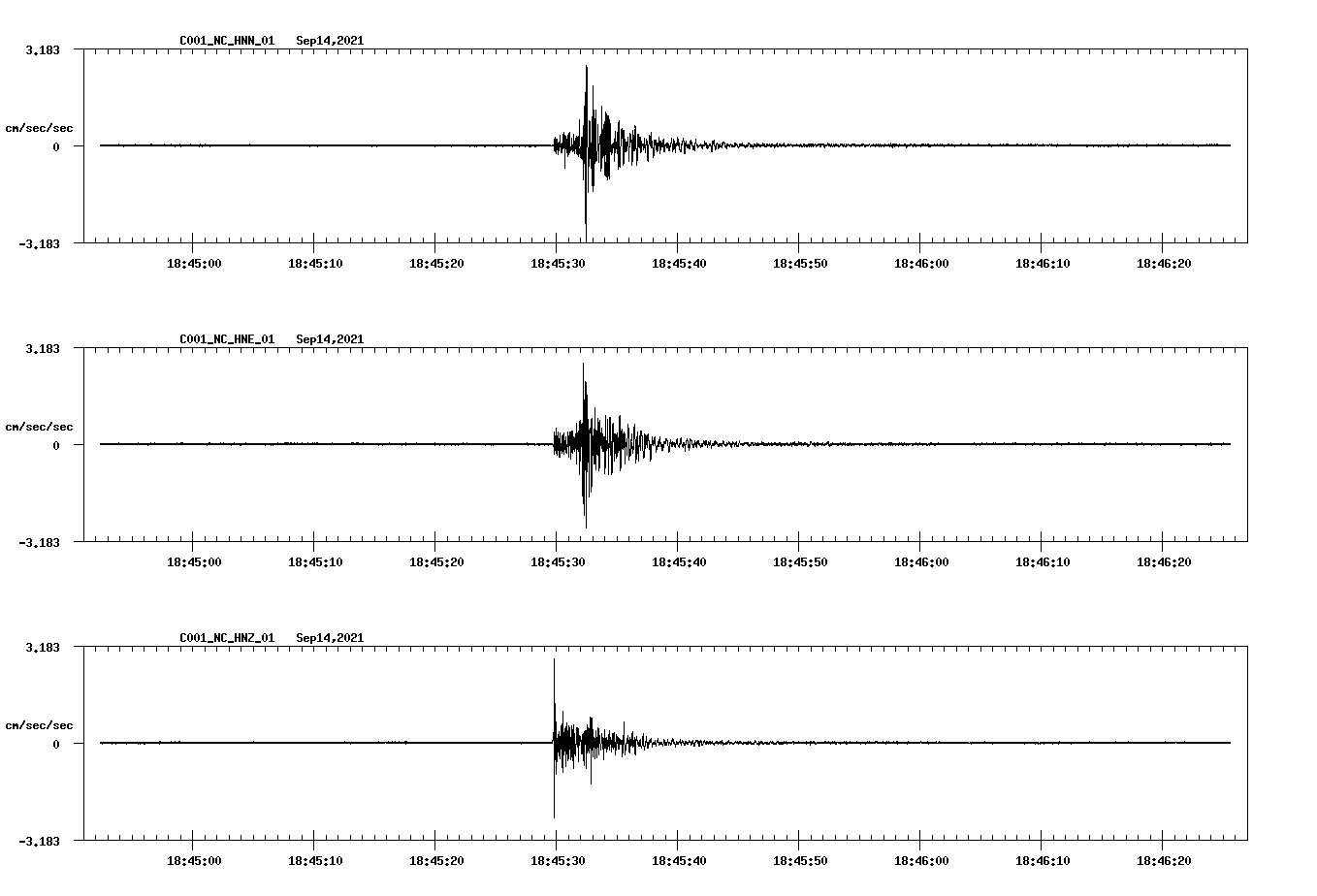 waveform image