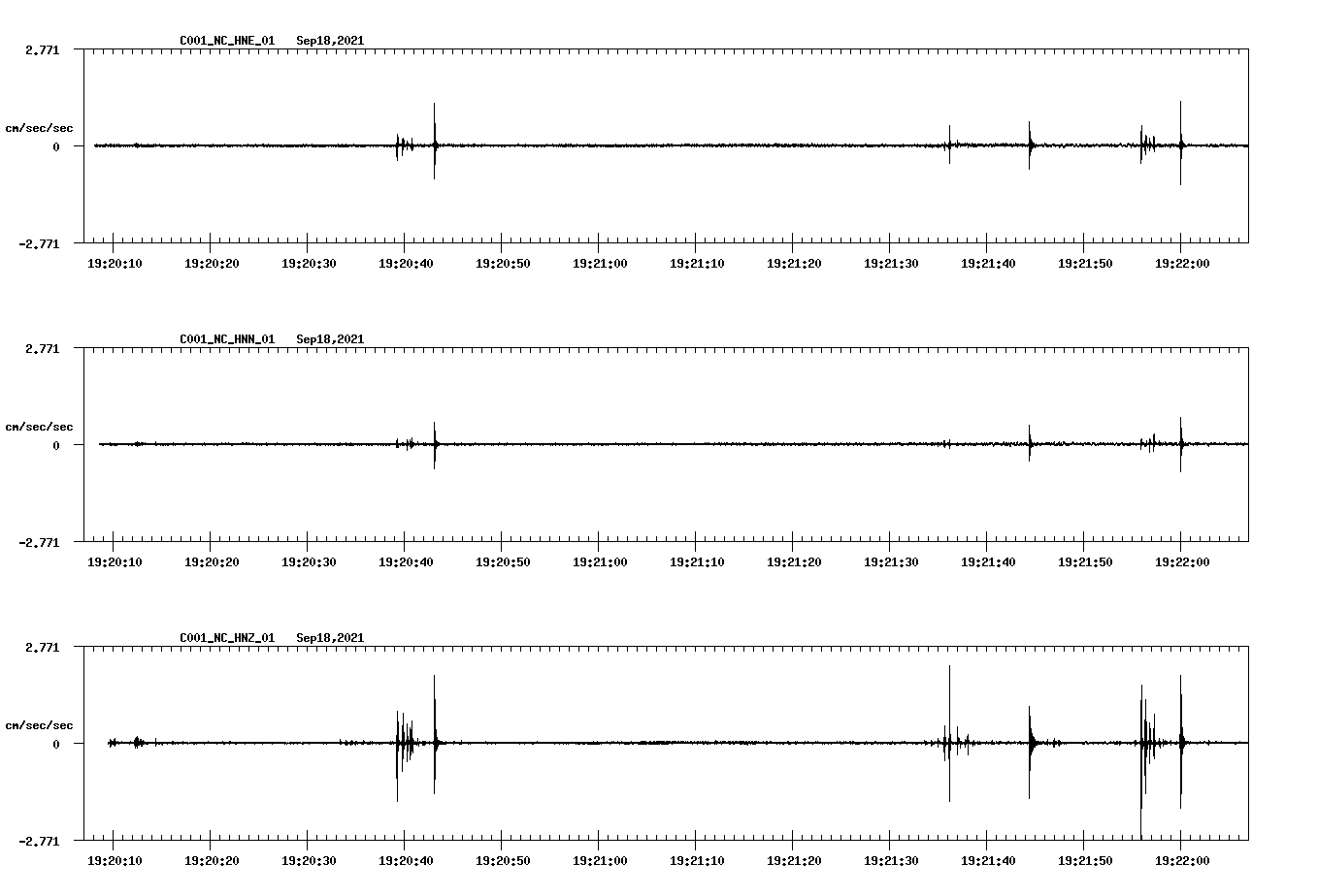 waveform image