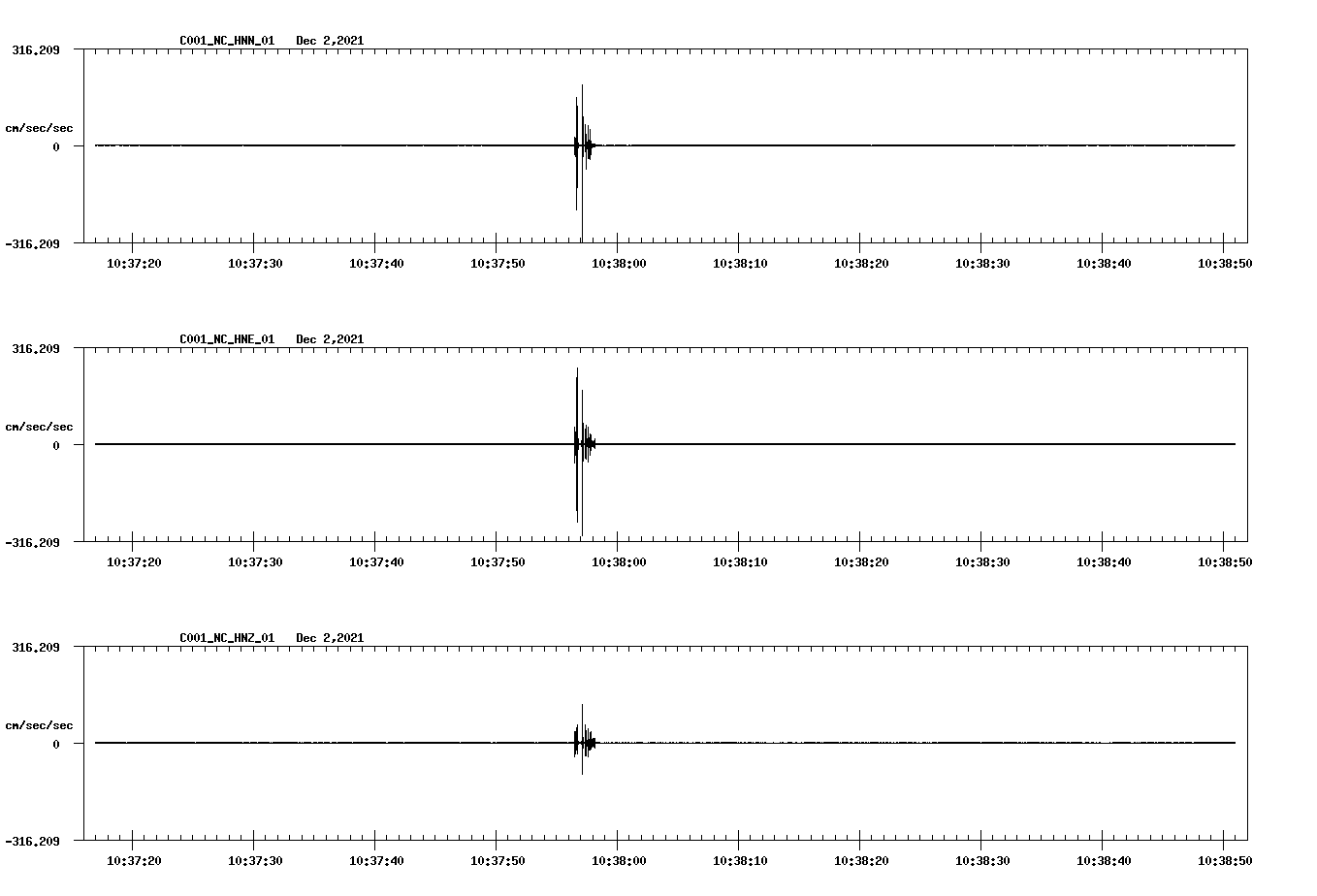 waveform image