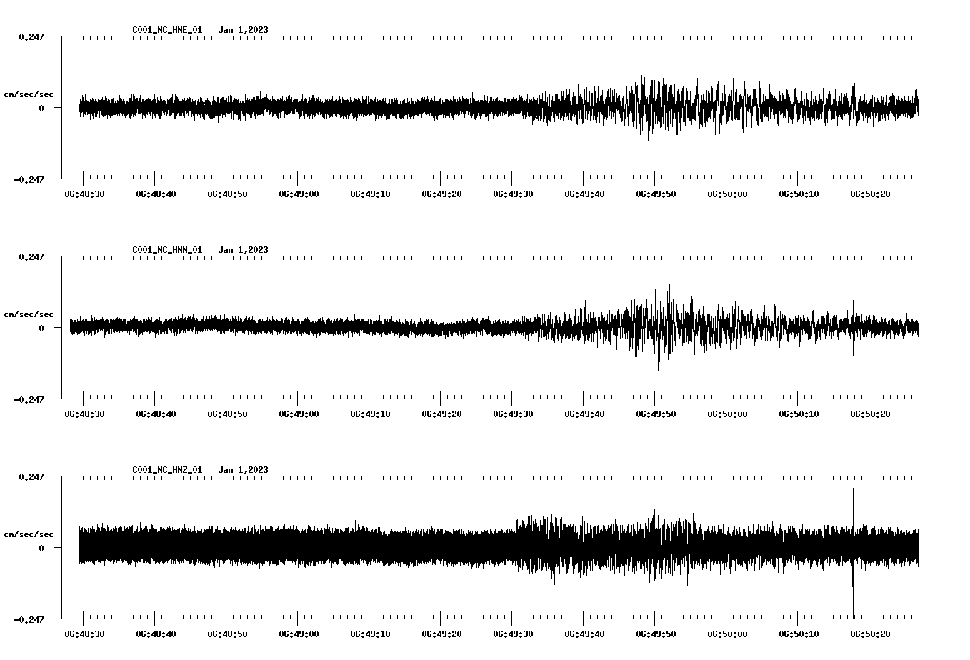 waveform image