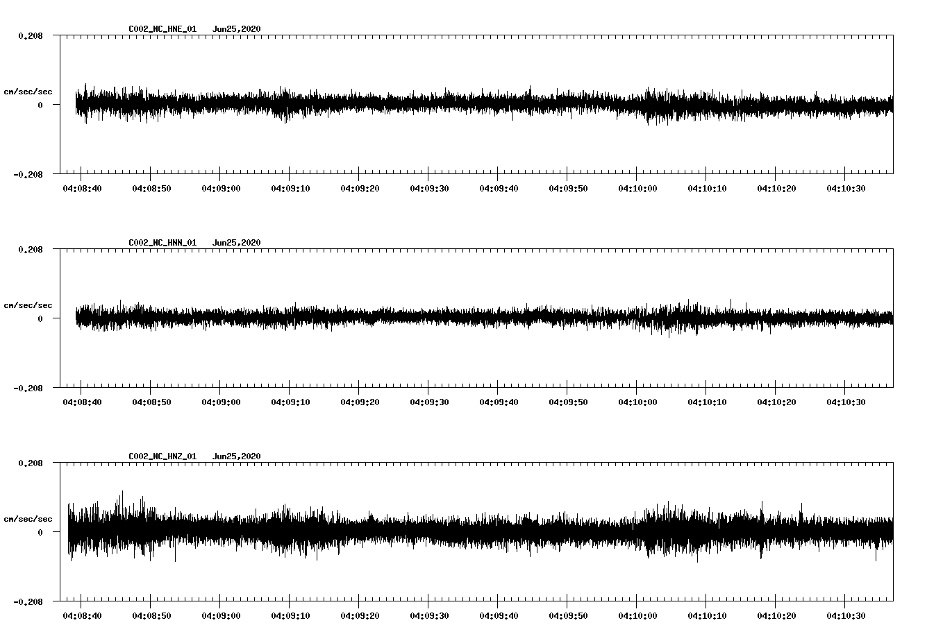 waveform image