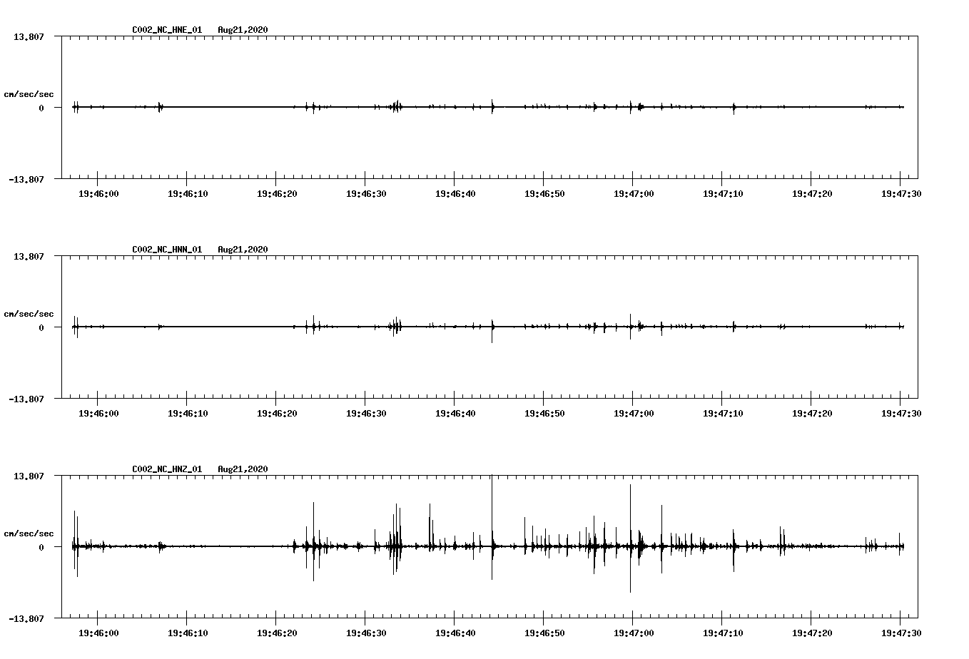 waveform image