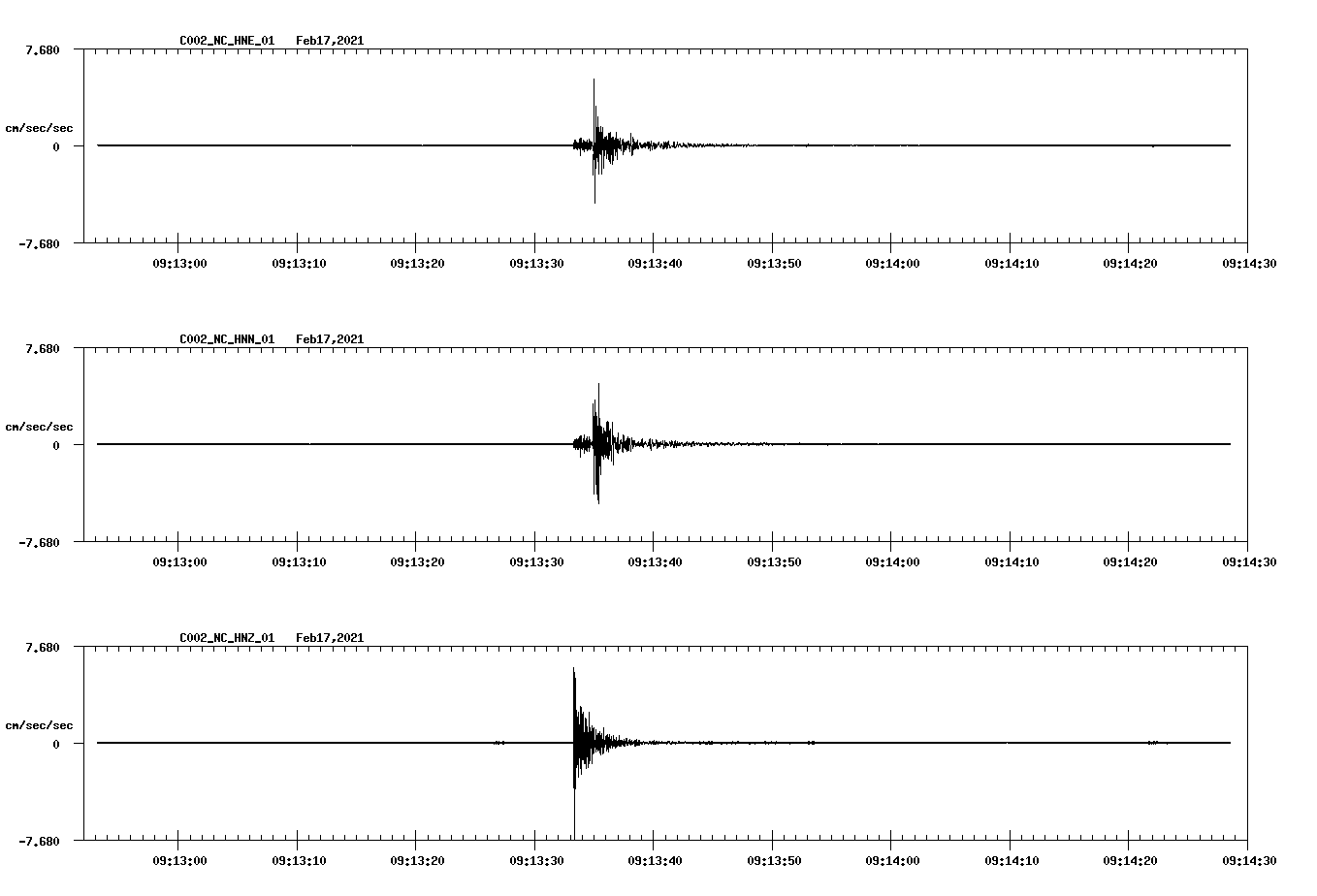 waveform image