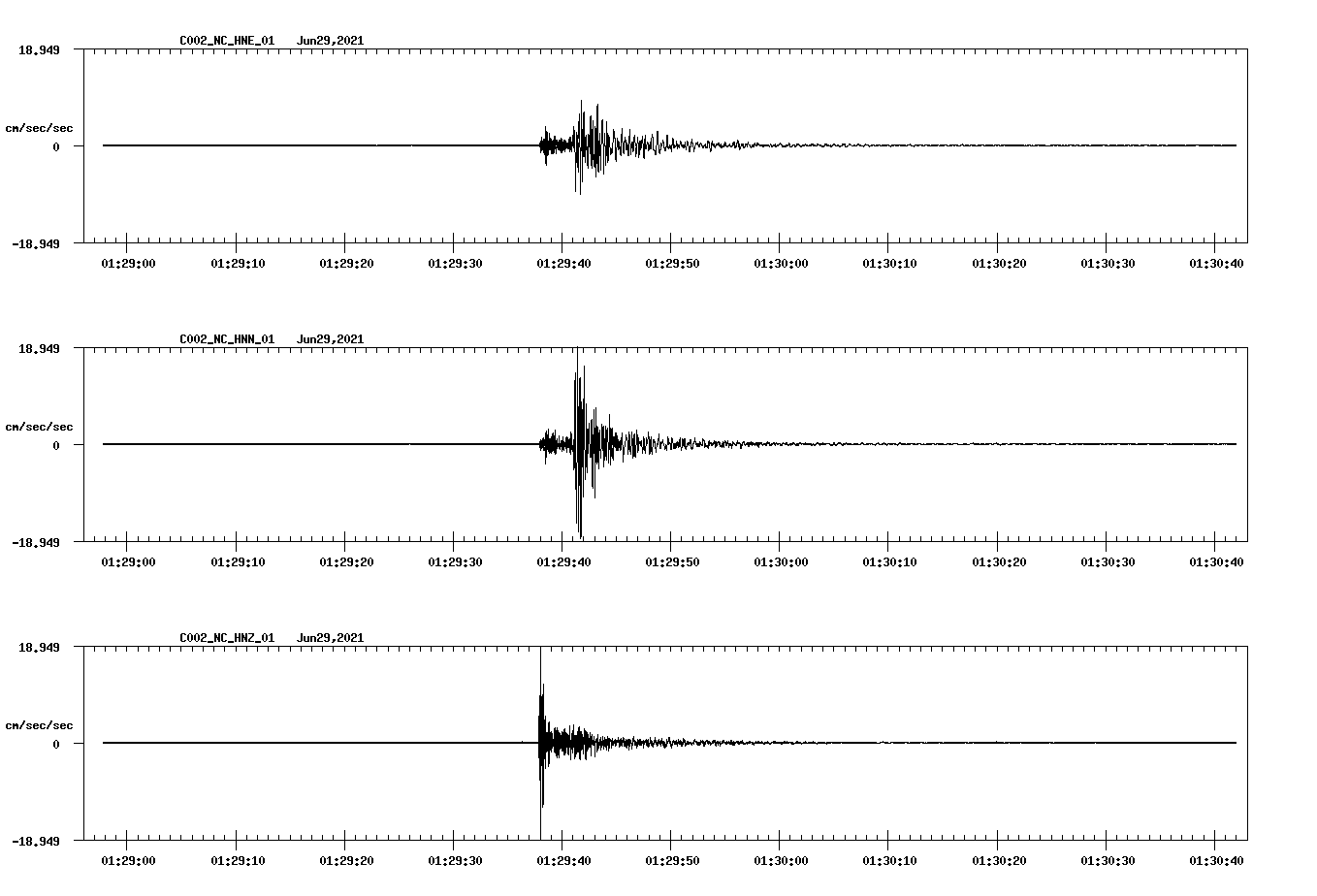 waveform image