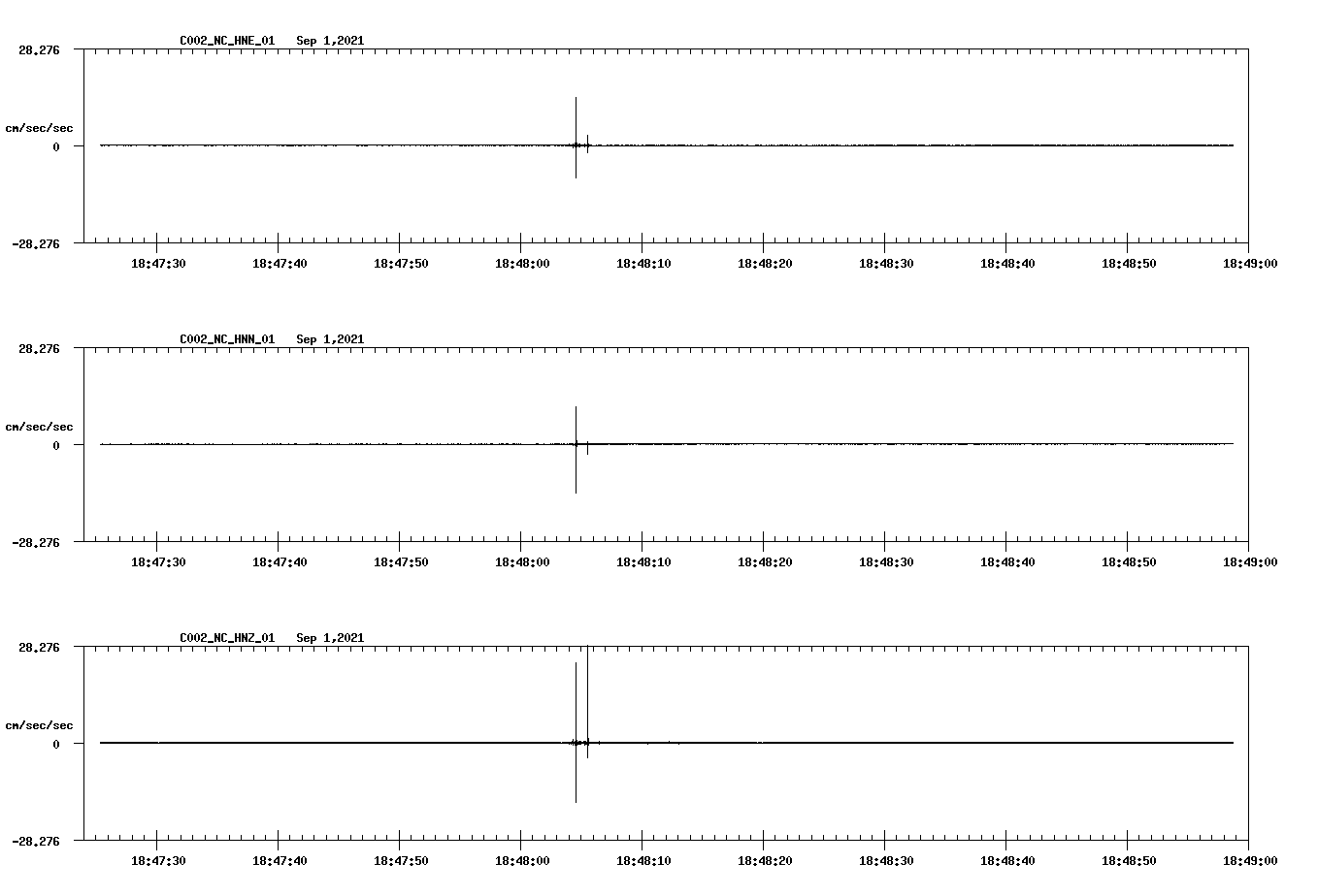 waveform image