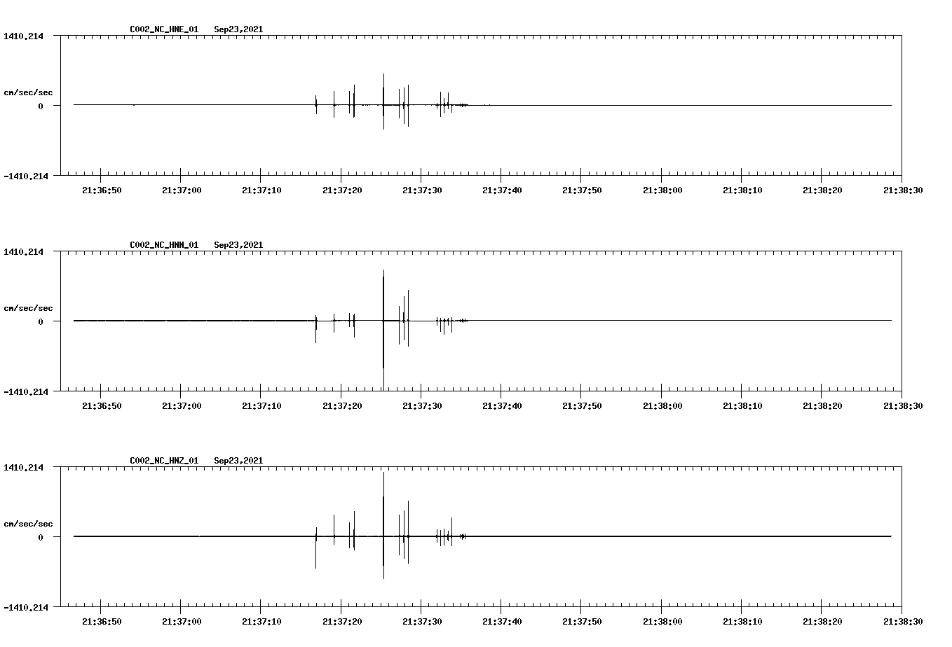 waveform image