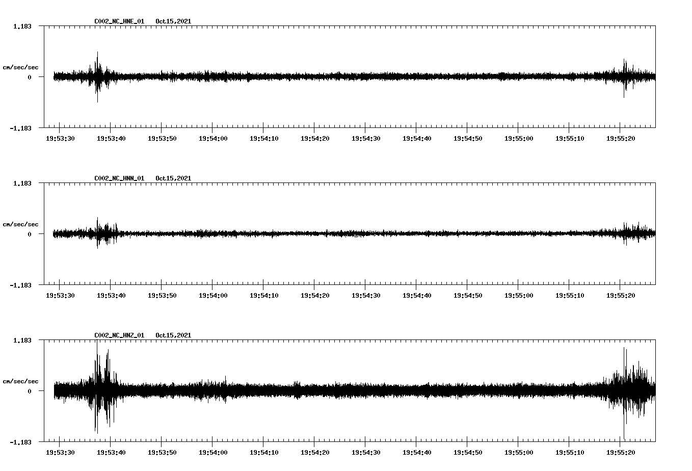 waveform image