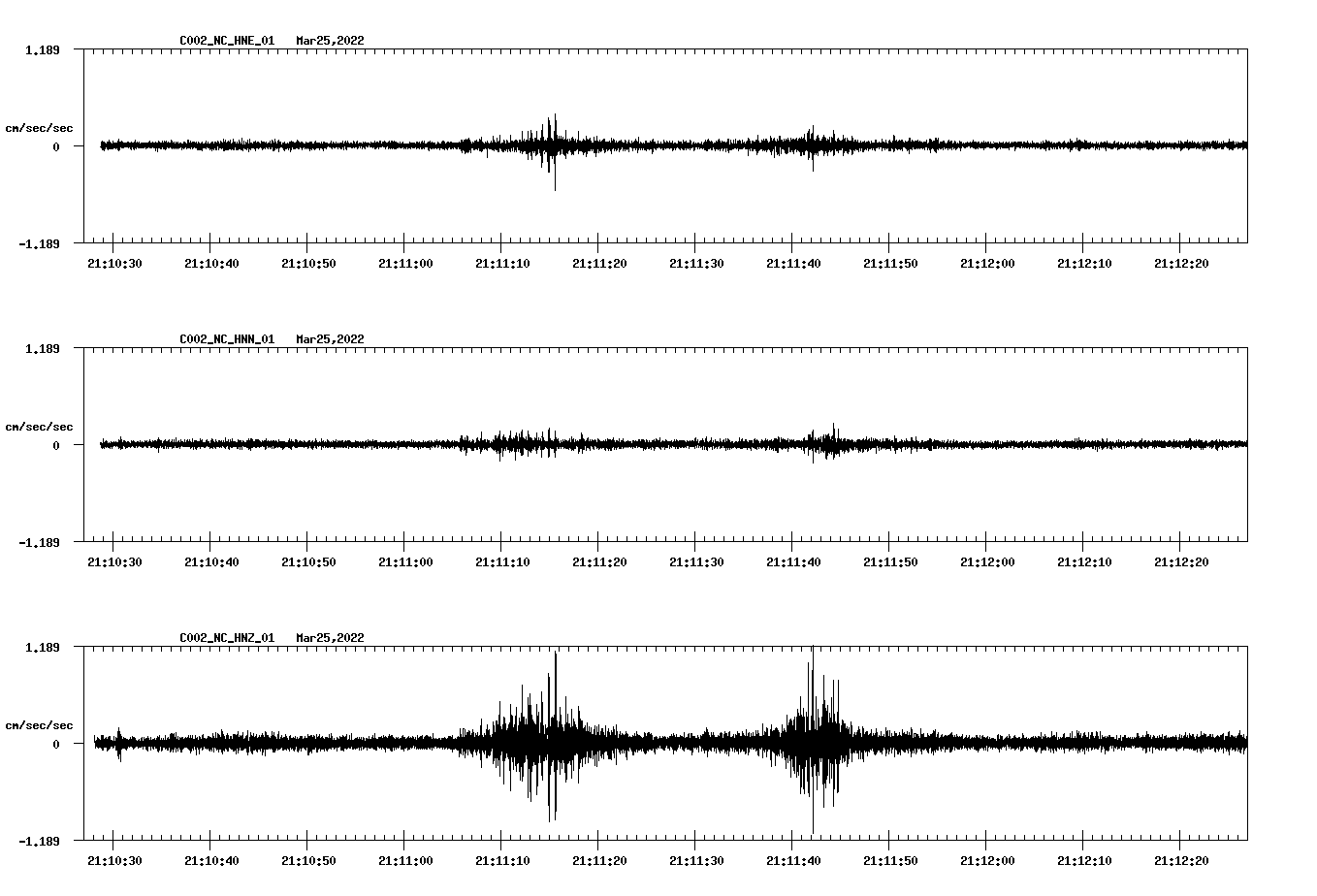 waveform image