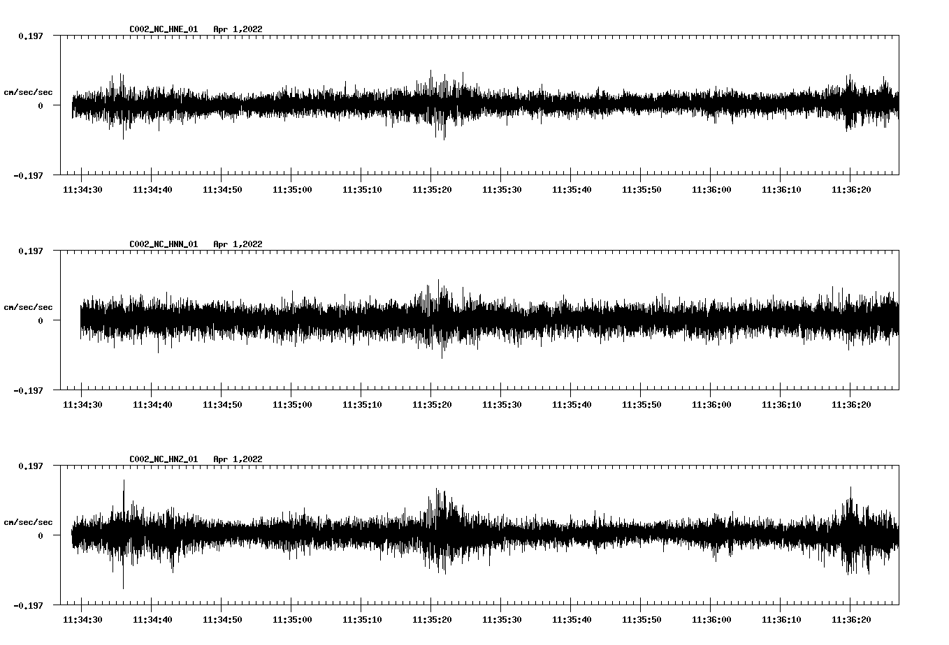 waveform image