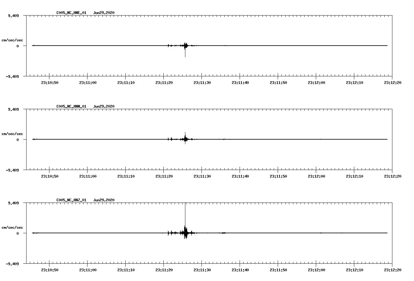 waveform image
