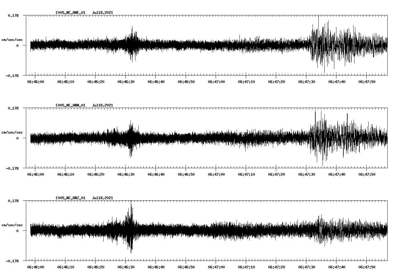 waveform image